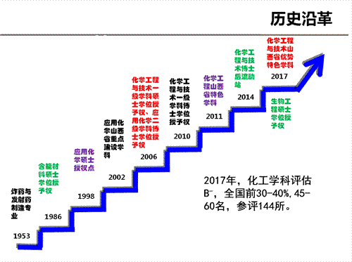 //wanboh5.com/__local/7/3E/EE/D6ADA13C01005E50F0BCE8C520D_1DBF9B17_176EF.png